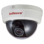 Analogue CCTV